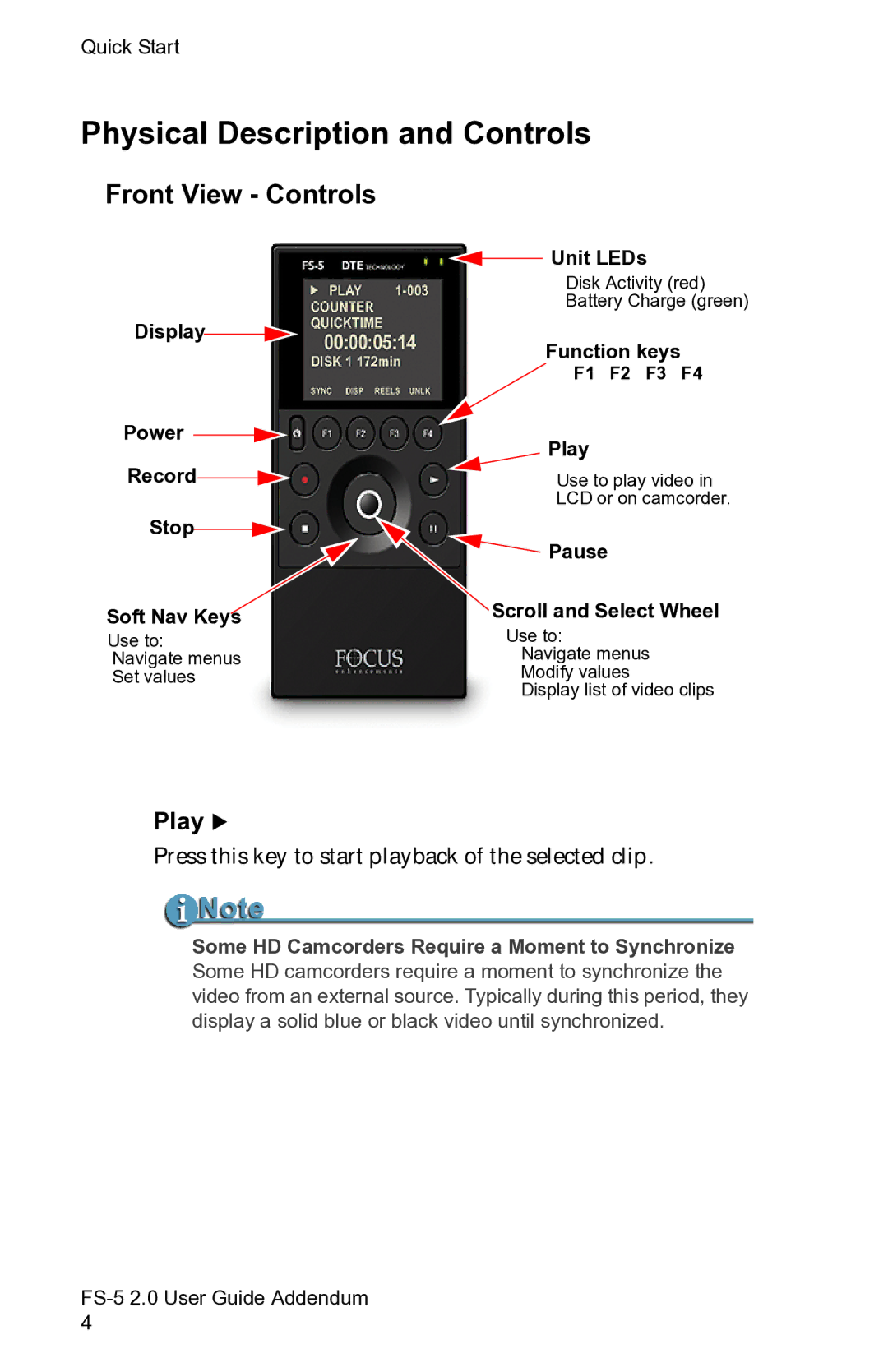 FOCUS Enhancements FS-5 2.0 manual Physical Description and Controls, Front View Controls, Play 