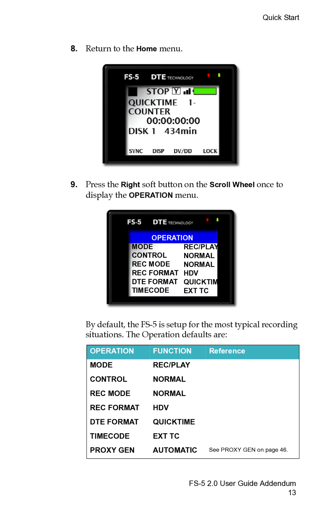 FOCUS Enhancements FS-5 2.0 manual Operation Function 