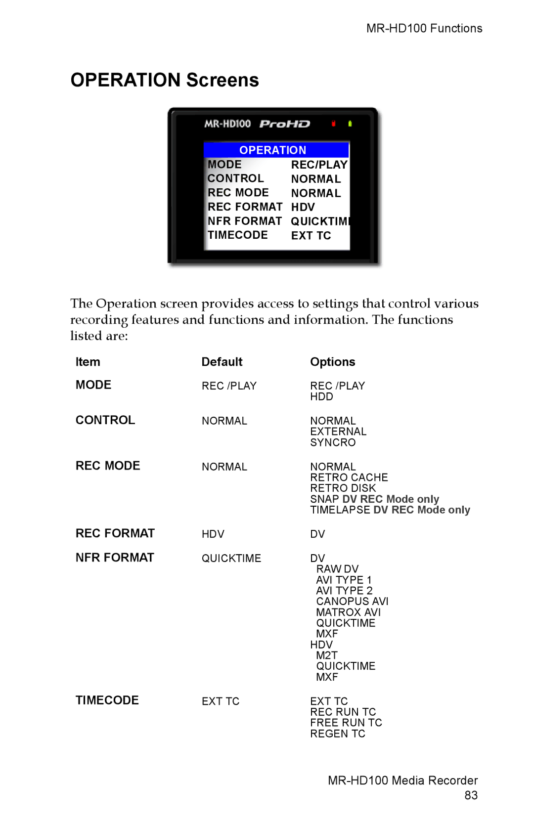 FOCUS Enhancements MR-HD100 manual Operation Screens, Default Options 