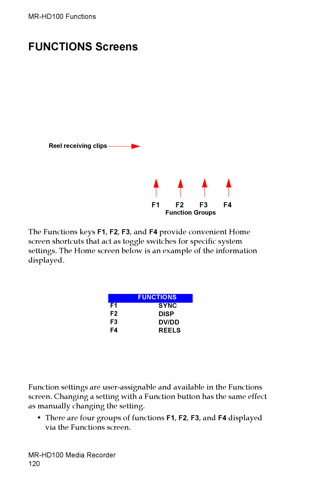 FOCUS Enhancements MR-HD100 manual Functions Screens 