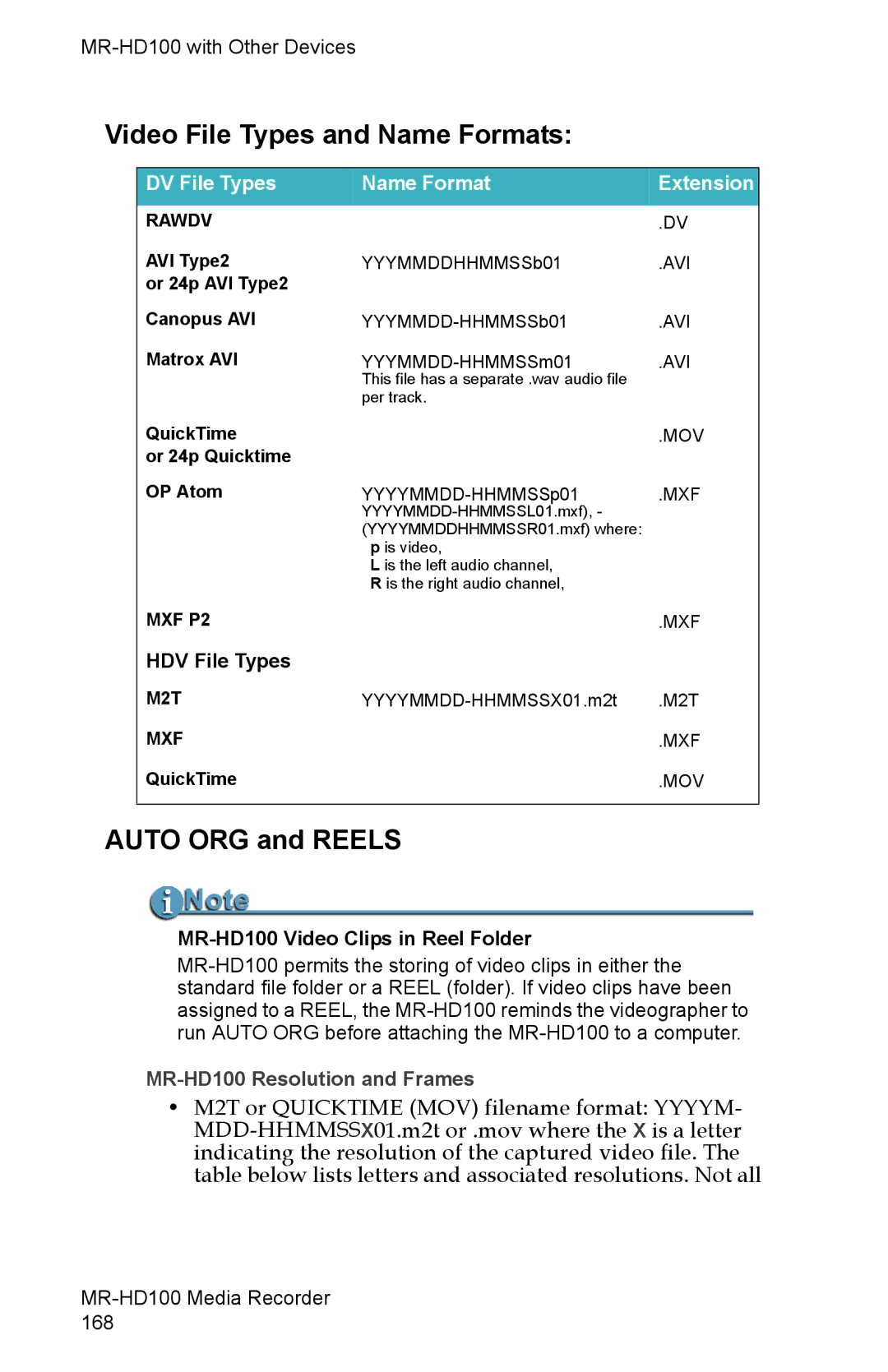 FOCUS Enhancements MR-HD100 manual Video File Types and Name Formats, Auto ORG and Reels, HDV File Types 