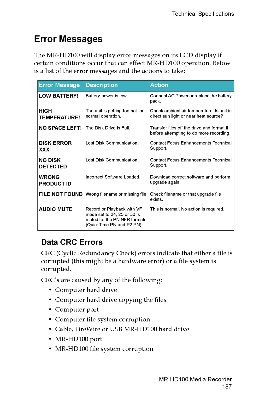 FOCUS Enhancements MR-HD100 manual Error Messages, Data CRC Errors 