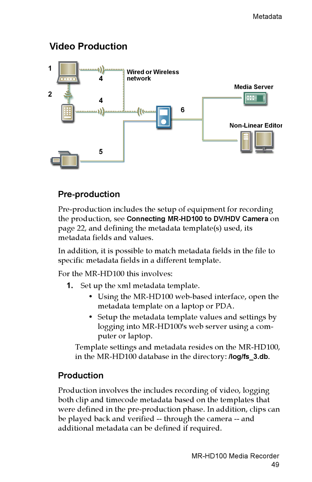 FOCUS Enhancements MR-HD100 manual Video Production, Pre-production 