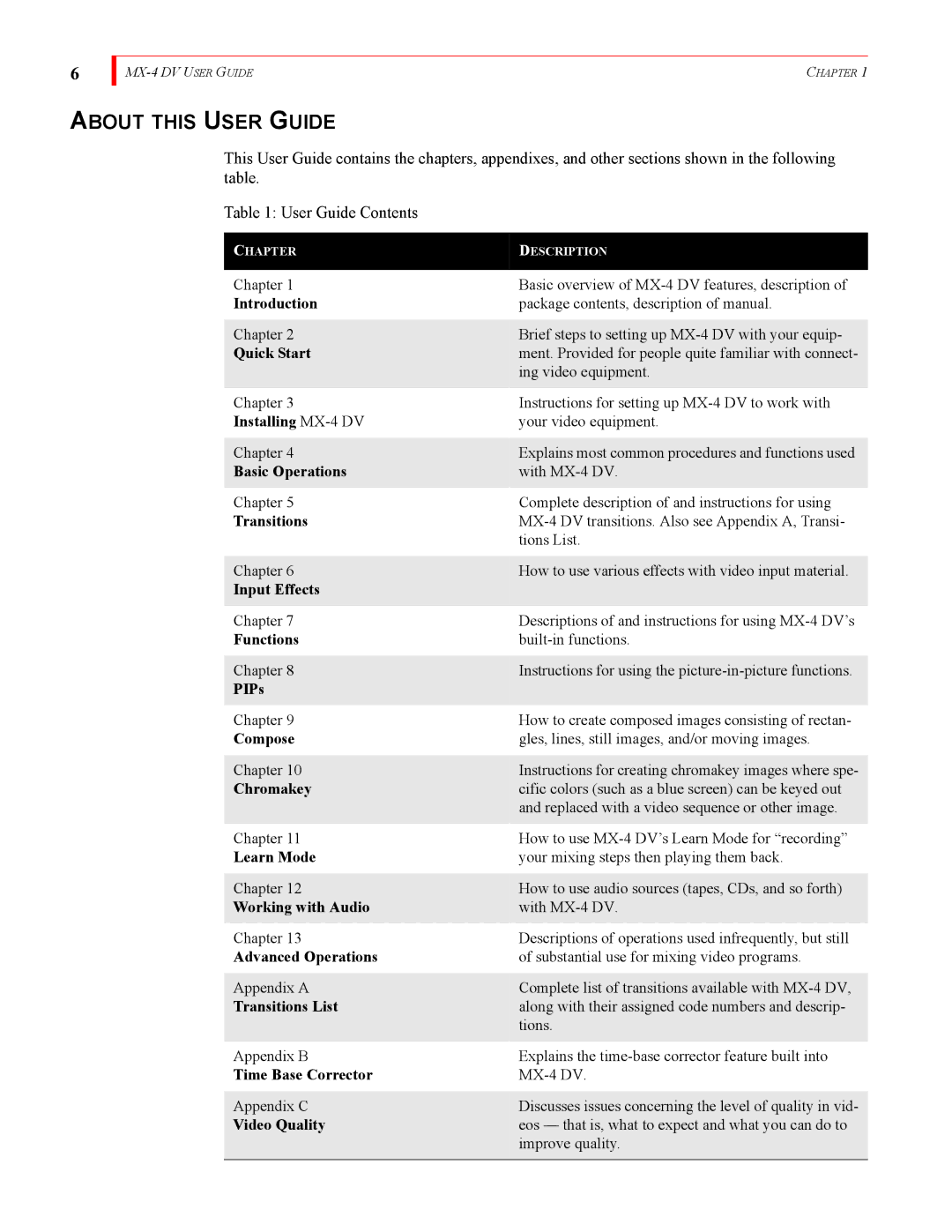 FOCUS Enhancements MX-4DV manual About this User Guide, Introduction 