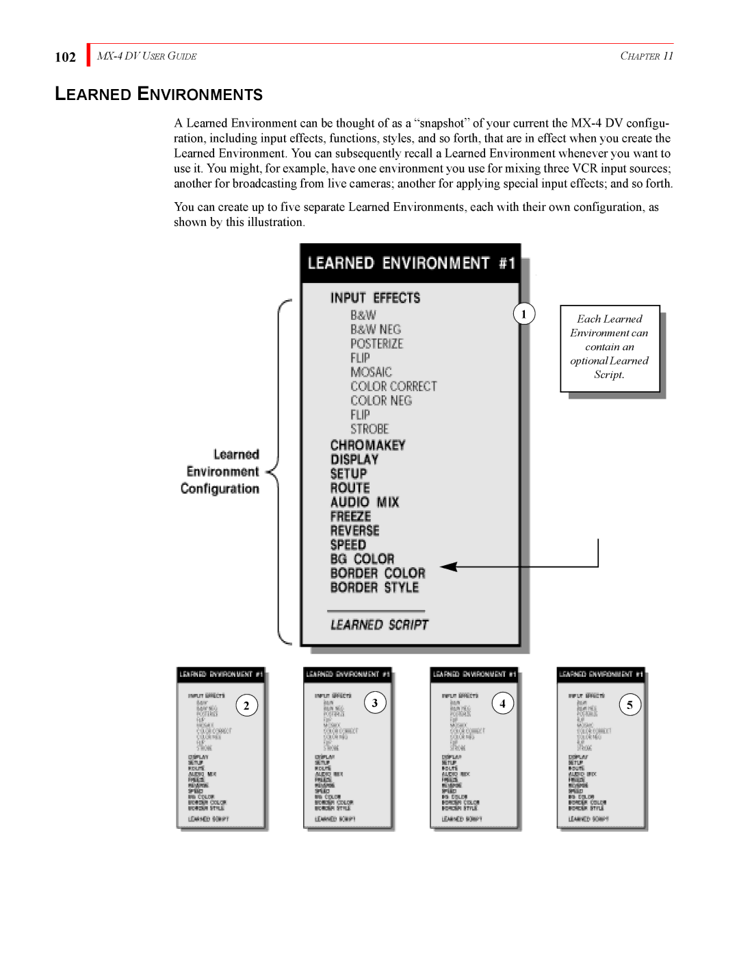 FOCUS Enhancements MX-4DV manual Learned Environments, 102 