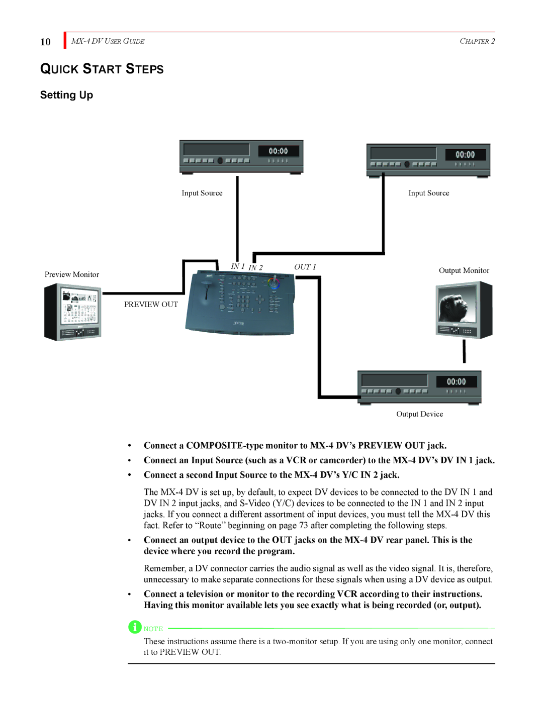 FOCUS Enhancements MX-4DV manual Quick Start Steps, Setting Up 