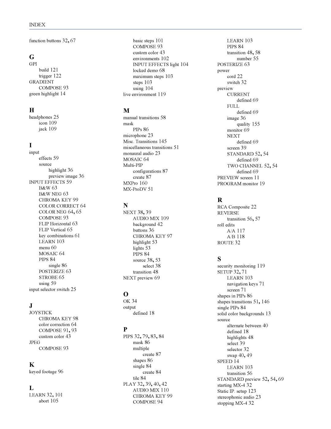 FOCUS Enhancements MX-4DV manual Index 