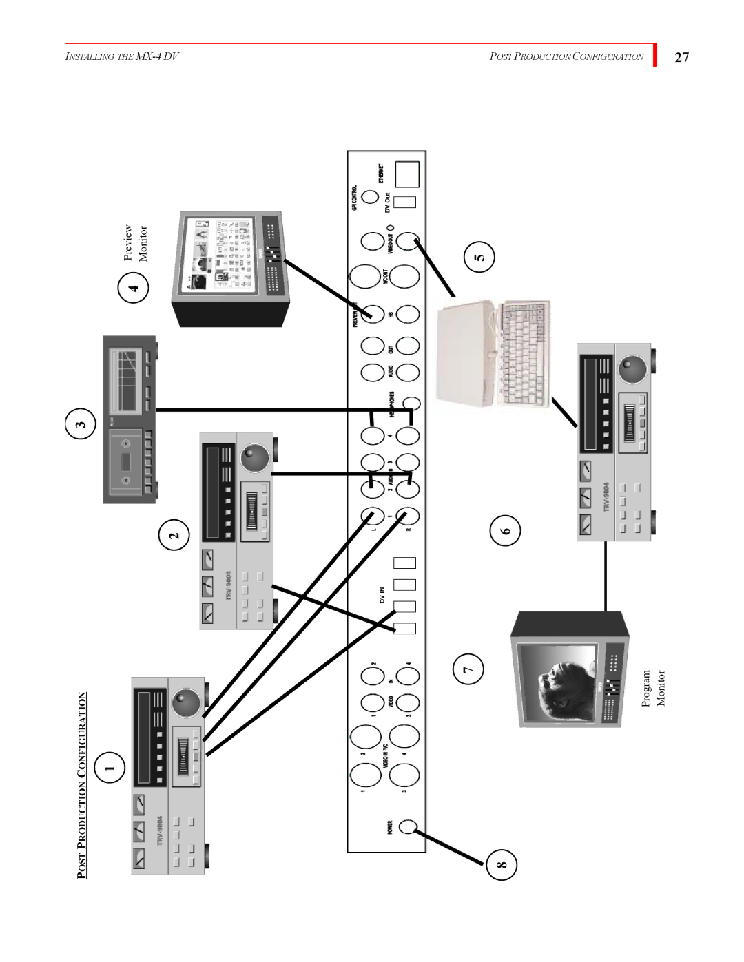 FOCUS Enhancements MX-4DV manual Preview Monitor 