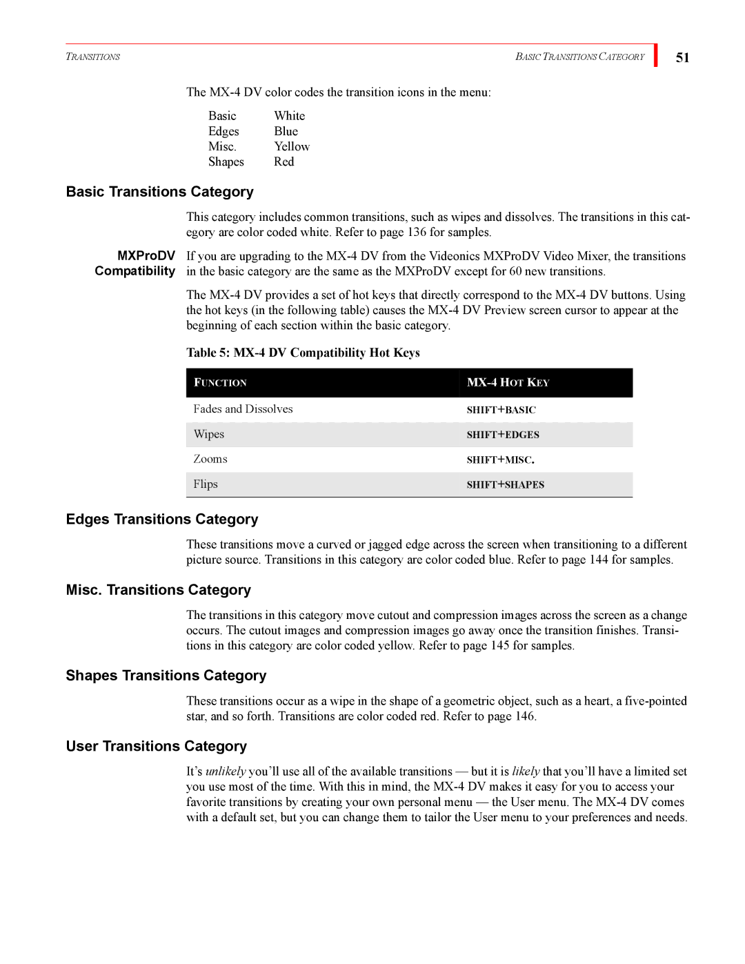 FOCUS Enhancements MX-4DV manual Basic Transitions Category, Edges Transitions Category, Misc. Transitions Category 