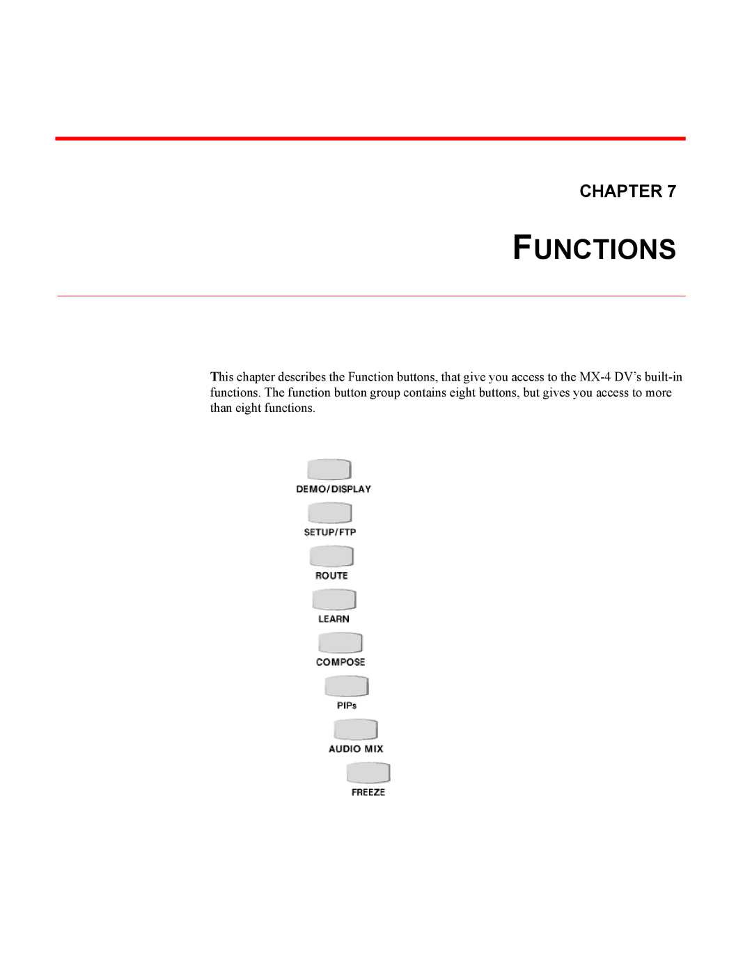 FOCUS Enhancements MX-4DV manual Functions 