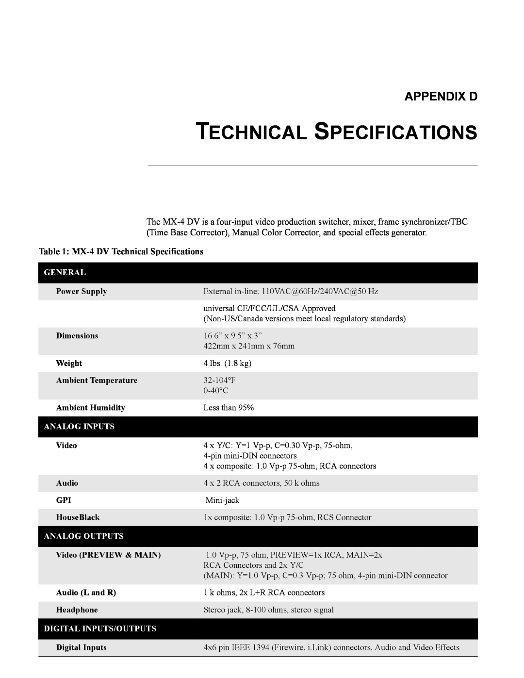FOCUS Enhancements MX-4DV Appendix D, MX-4 DV Technical Specifications, General, Power Supply, Dimensions, Weight 