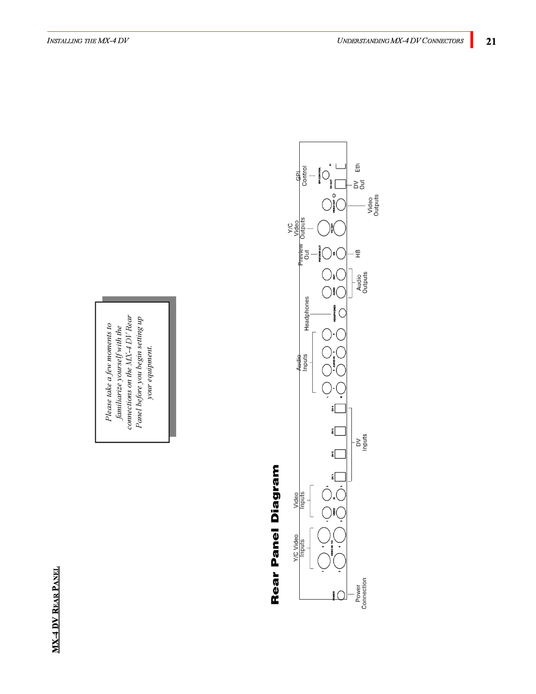 FOCUS Enhancements MX-4DV manual MX-4 DV REAR PANEL, INSTALLING THE MX-4 DV, UNDERSTANDING MX-4 DV CONNECTORS 