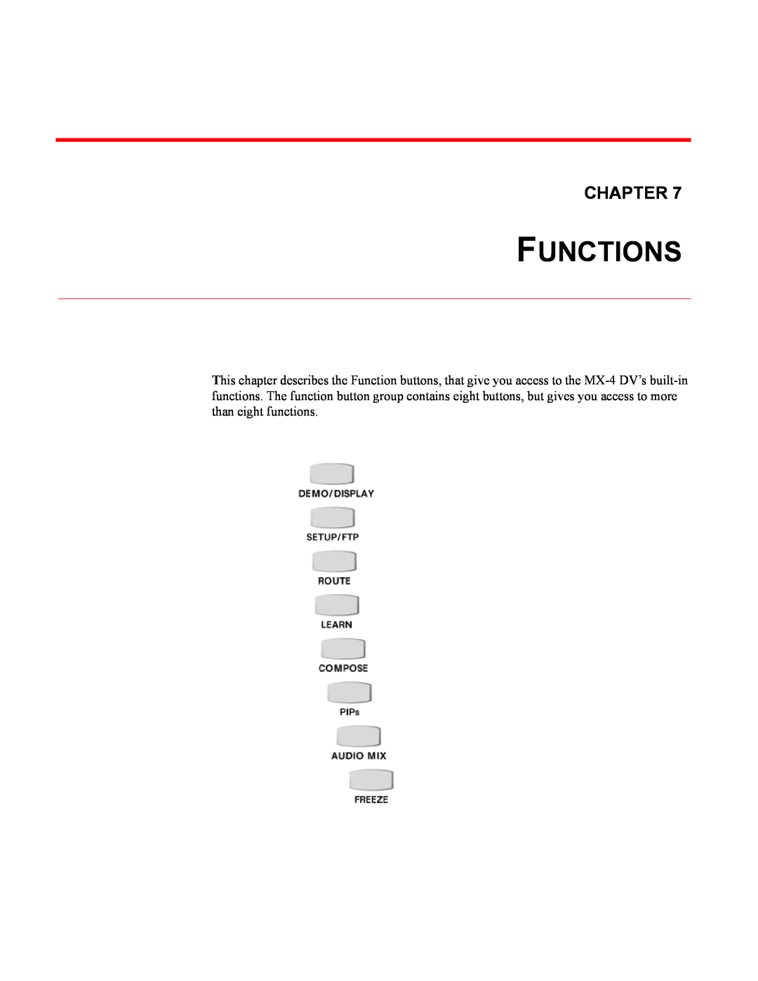 FOCUS Enhancements MX-4DV manual Functions, Chapter 