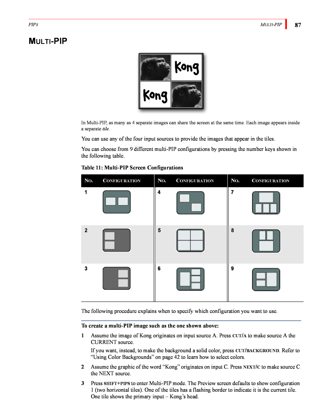 FOCUS Enhancements MX-4DV manual Multi-Pip, Multi-PIP Screen Configurations 