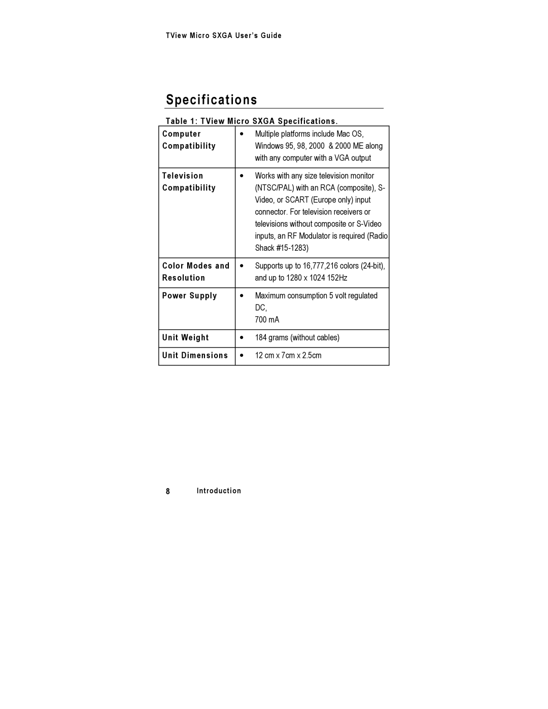 FOCUS Enhancements SXGA manual Specifications 