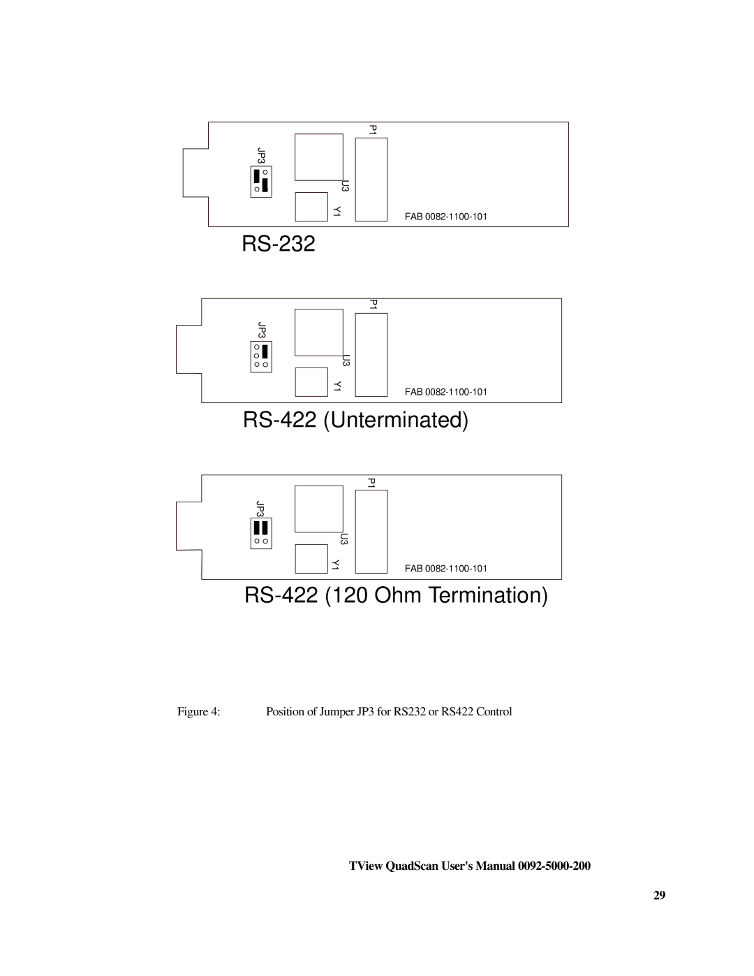 FOCUS Enhancements TView Quad Scan Manual user manual RS-232 