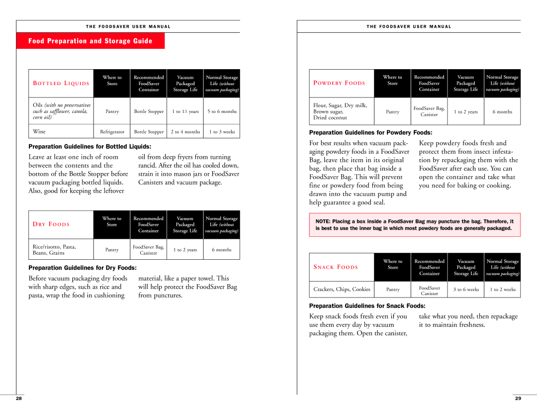 FoodSaver 18-0163 user manual Material, like a paper towel. This 