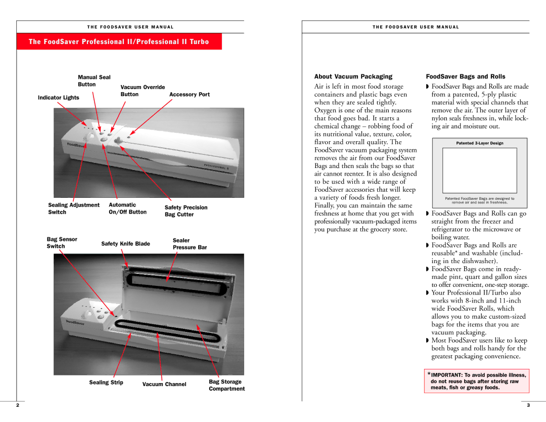 FoodSaver user manual FoodSaver Professional II / Professional II Turbo 