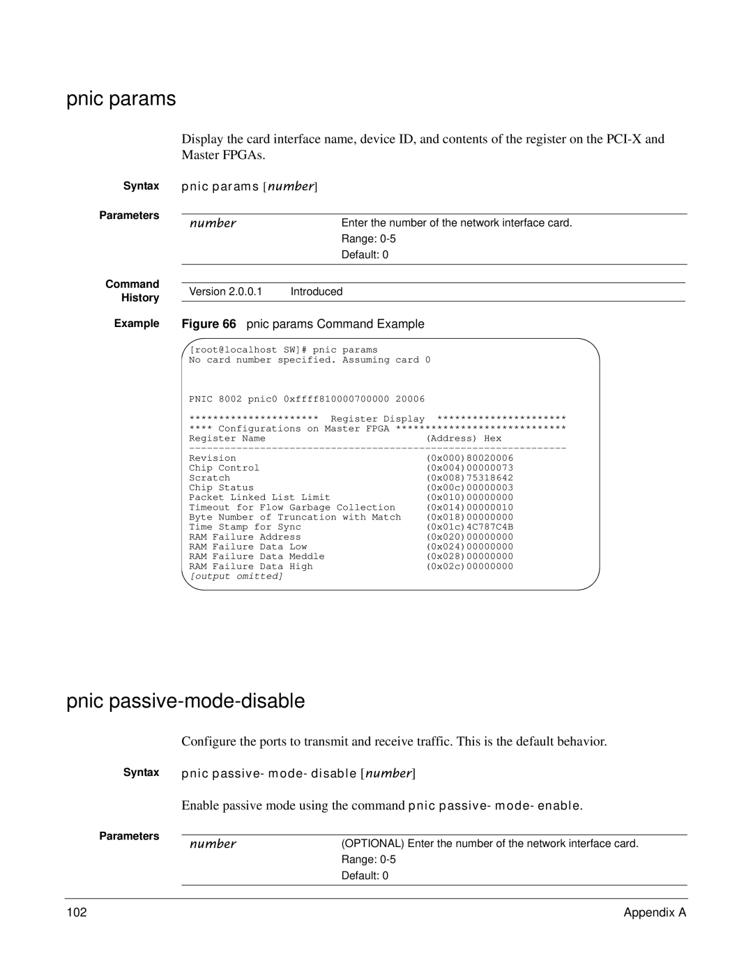 Force10 Networks 100-00055-01 Pnic passive-mode-disable, Pnic params number, Syntax pnic passive-mode-disable number 