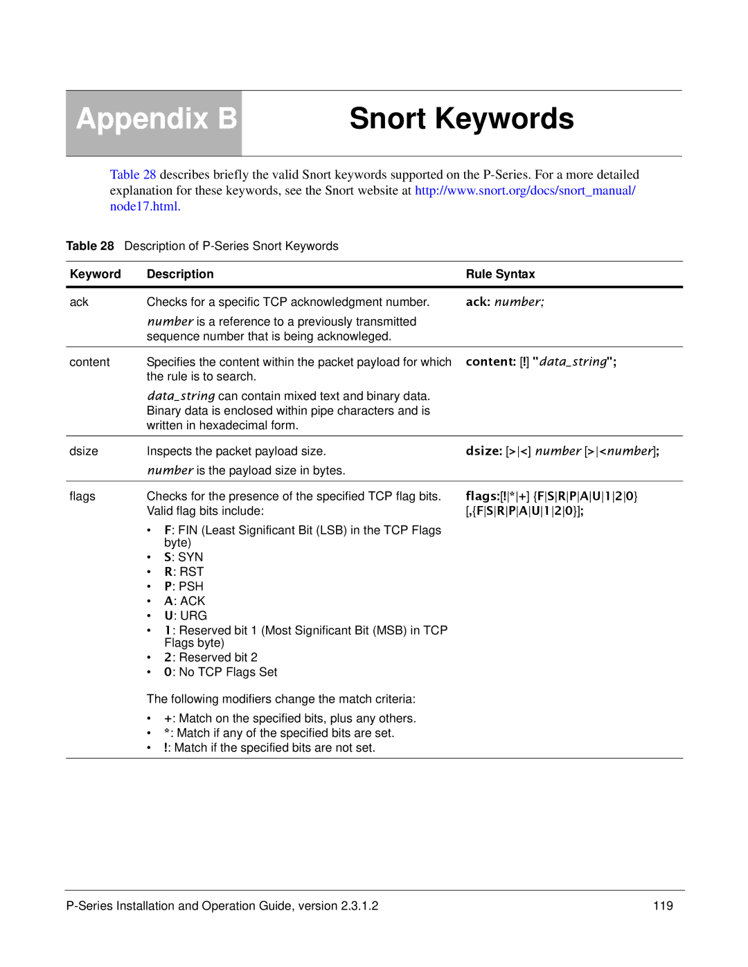 Force10 Networks 100-00055-01 Description of P-Series Snort Keywords, Keyword Description Rule Syntax, Flags!*+ FSRPAU120 