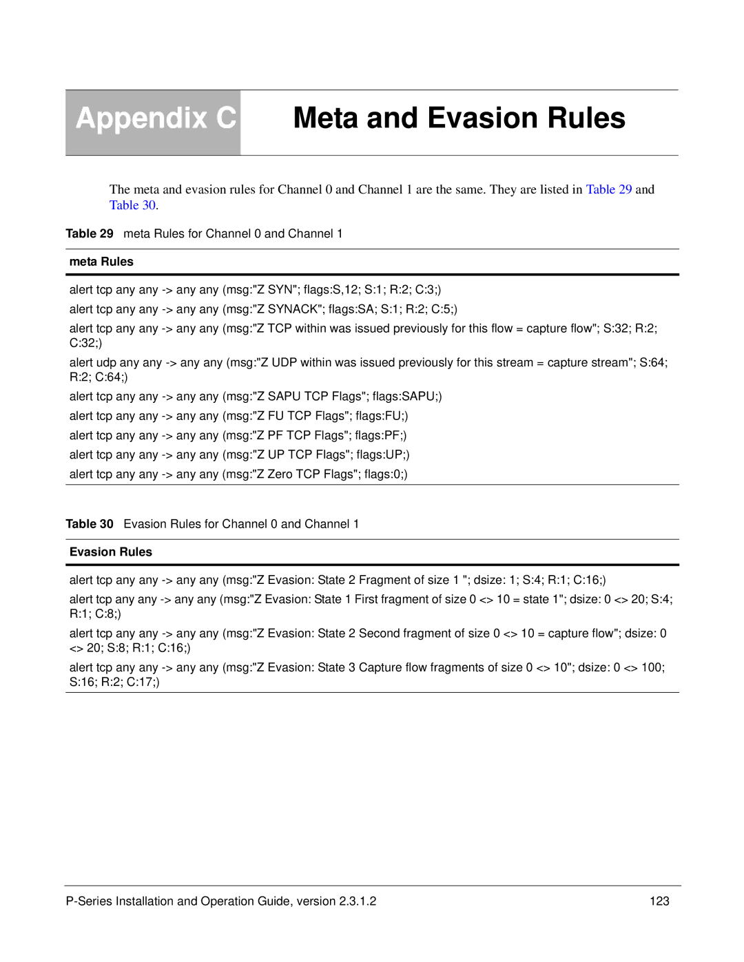 Force10 Networks 100-00055-01 manual Meta Rules for Channel 0 and Channel, Evasion Rules 