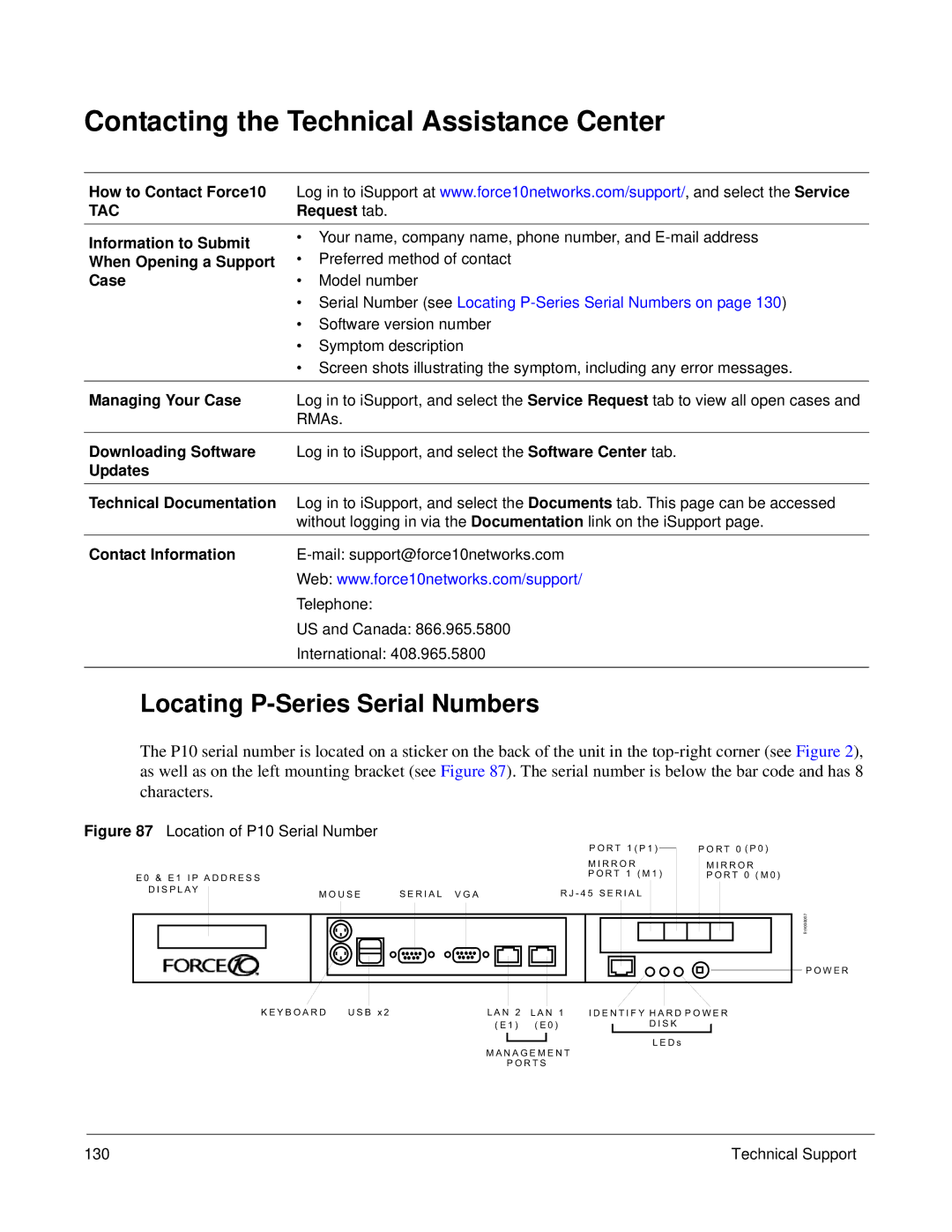 Force10 Networks 100-00055-01 manual Contacting the Technical Assistance Center, Locating P-Series Serial Numbers 