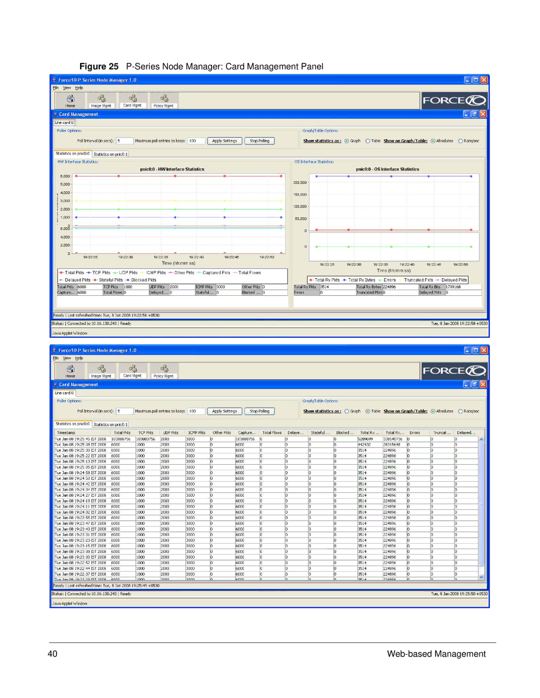 Force10 Networks 100-00055-01 manual 