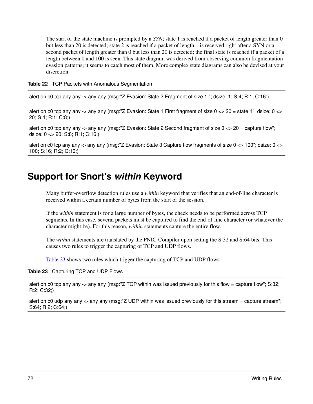 Force10 Networks 100-00055-01 manual Support for Snorts within Keyword 