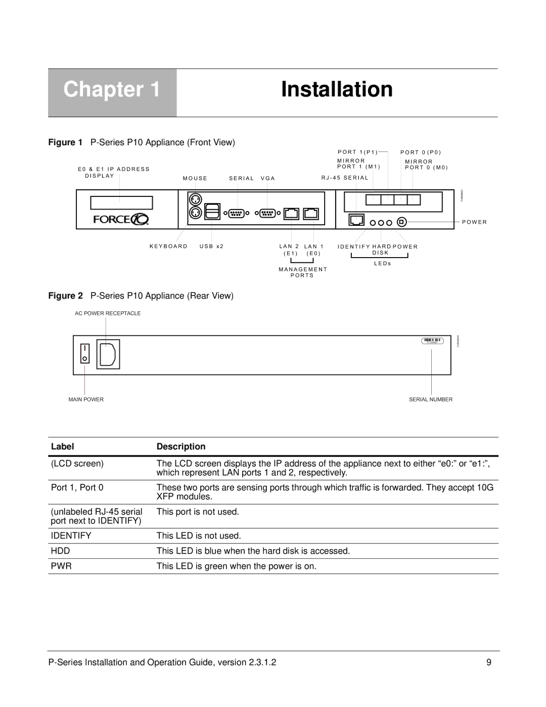 Force10 Networks 100-00055-01 Label Description, This LED is not used, This LED is blue when the hard disk is accessed 