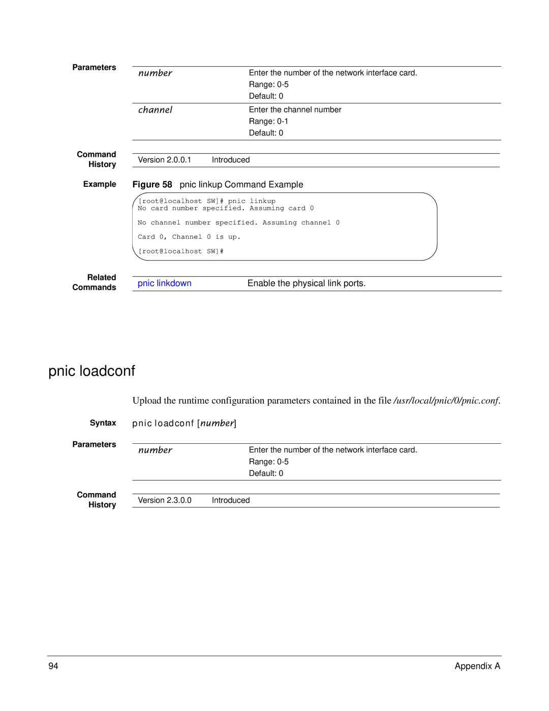 Force10 Networks 100-00055-01 manual Pnic loadconf number 