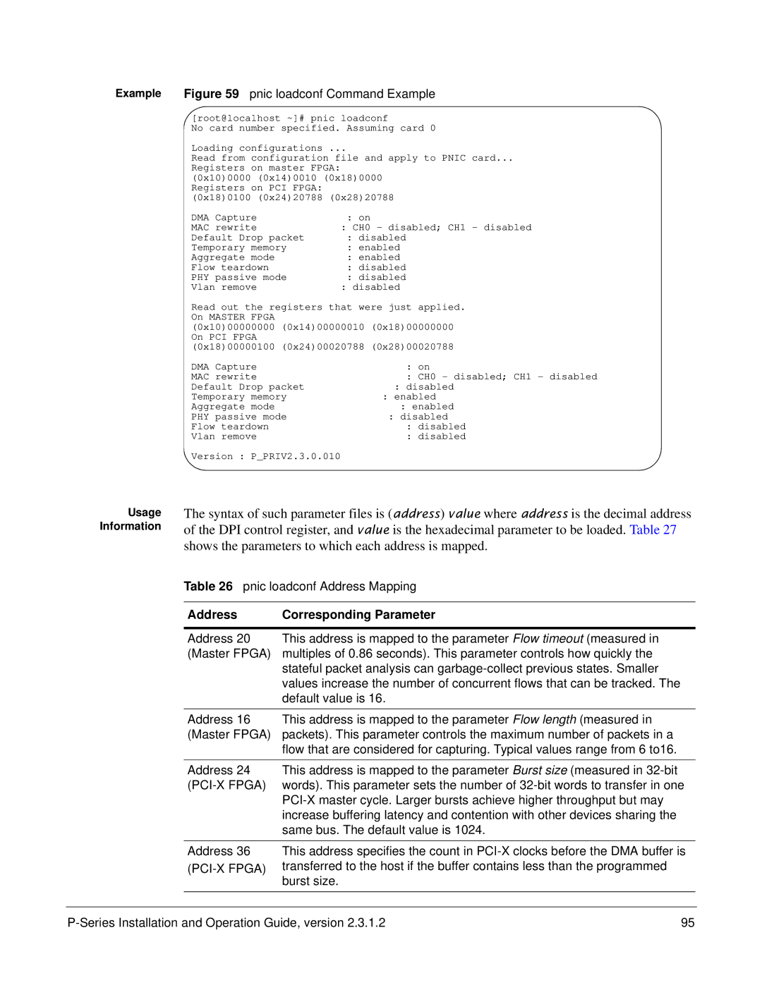 Force10 Networks 100-00055-01 manual Pnic loadconf Address Mapping, Address Corresponding Parameter 