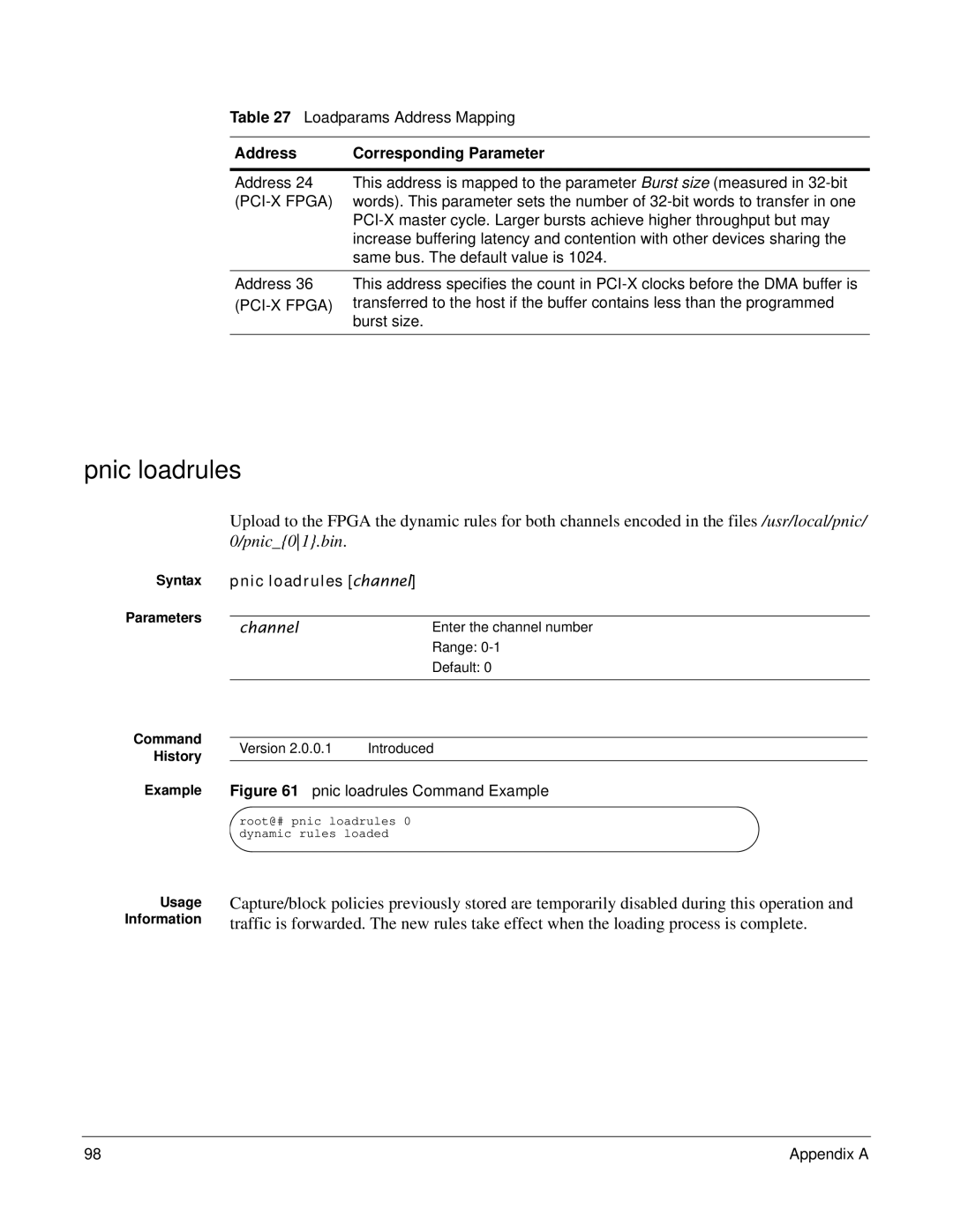 Force10 Networks 100-00055-01 manual Pnic loadrules channel 