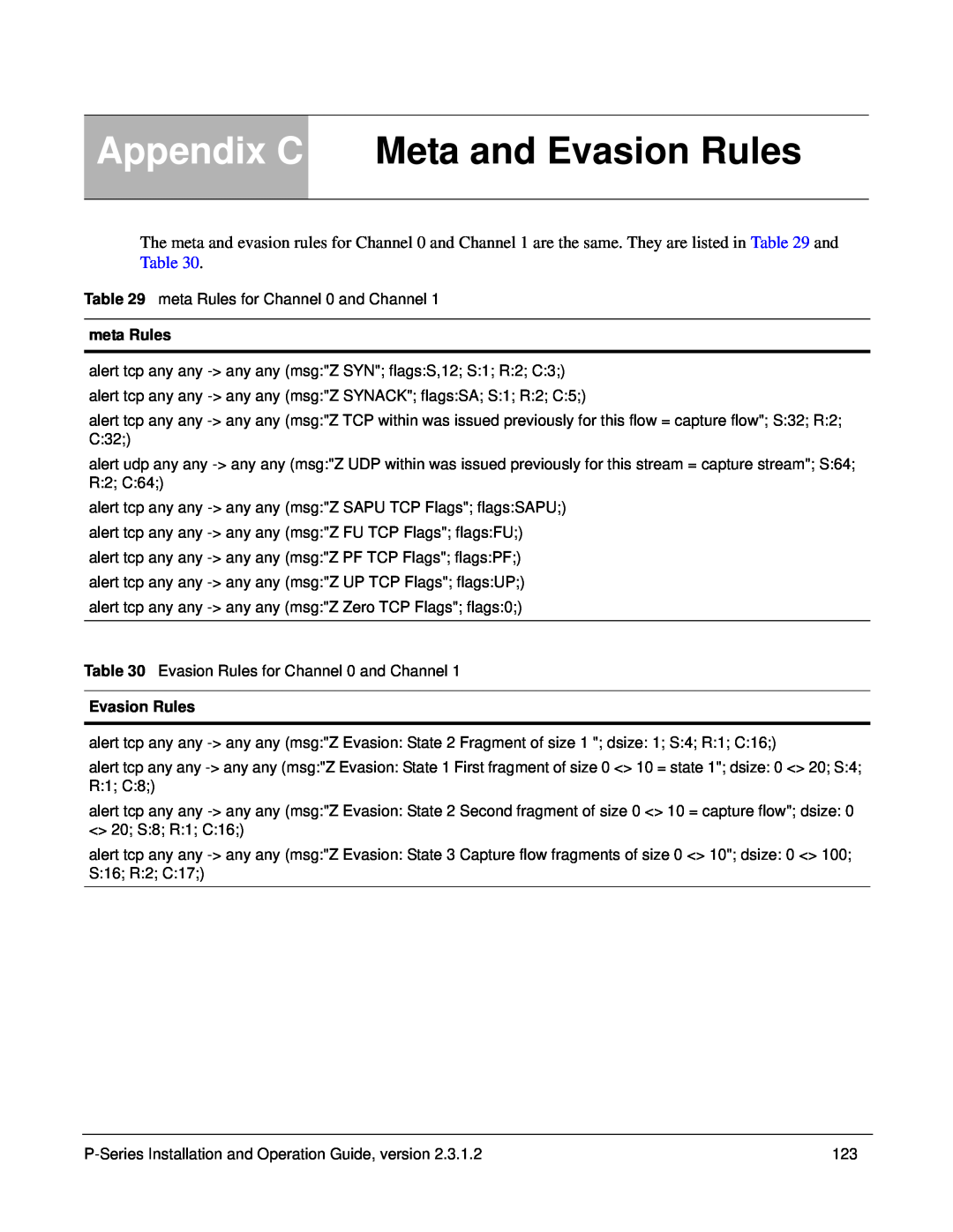 Force10 Networks 100-00055-01 manual Appendix C Meta and Evasion Rules, meta Rules 