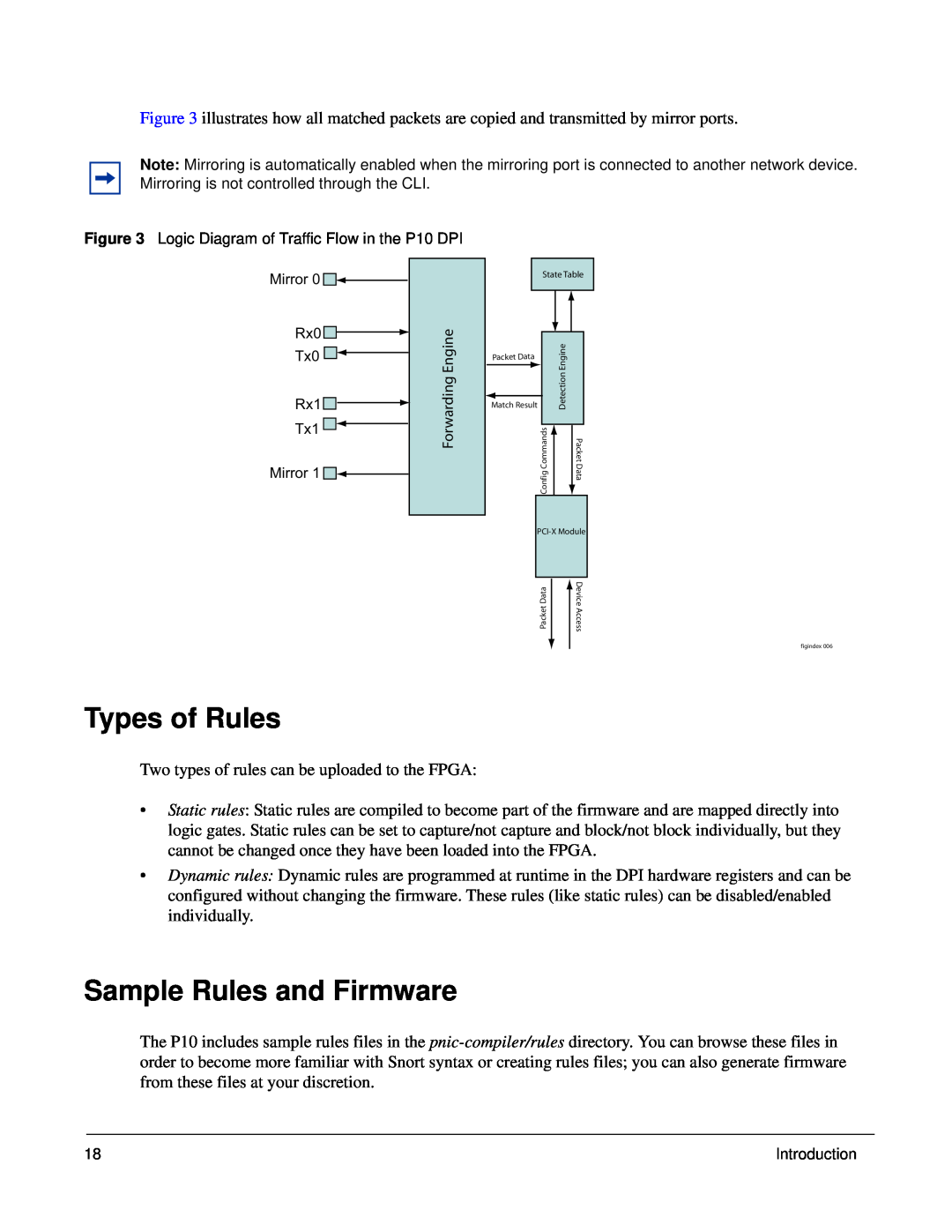 Force10 Networks 100-00055-01 manual Types of Rules, Sample Rules and Firmware 