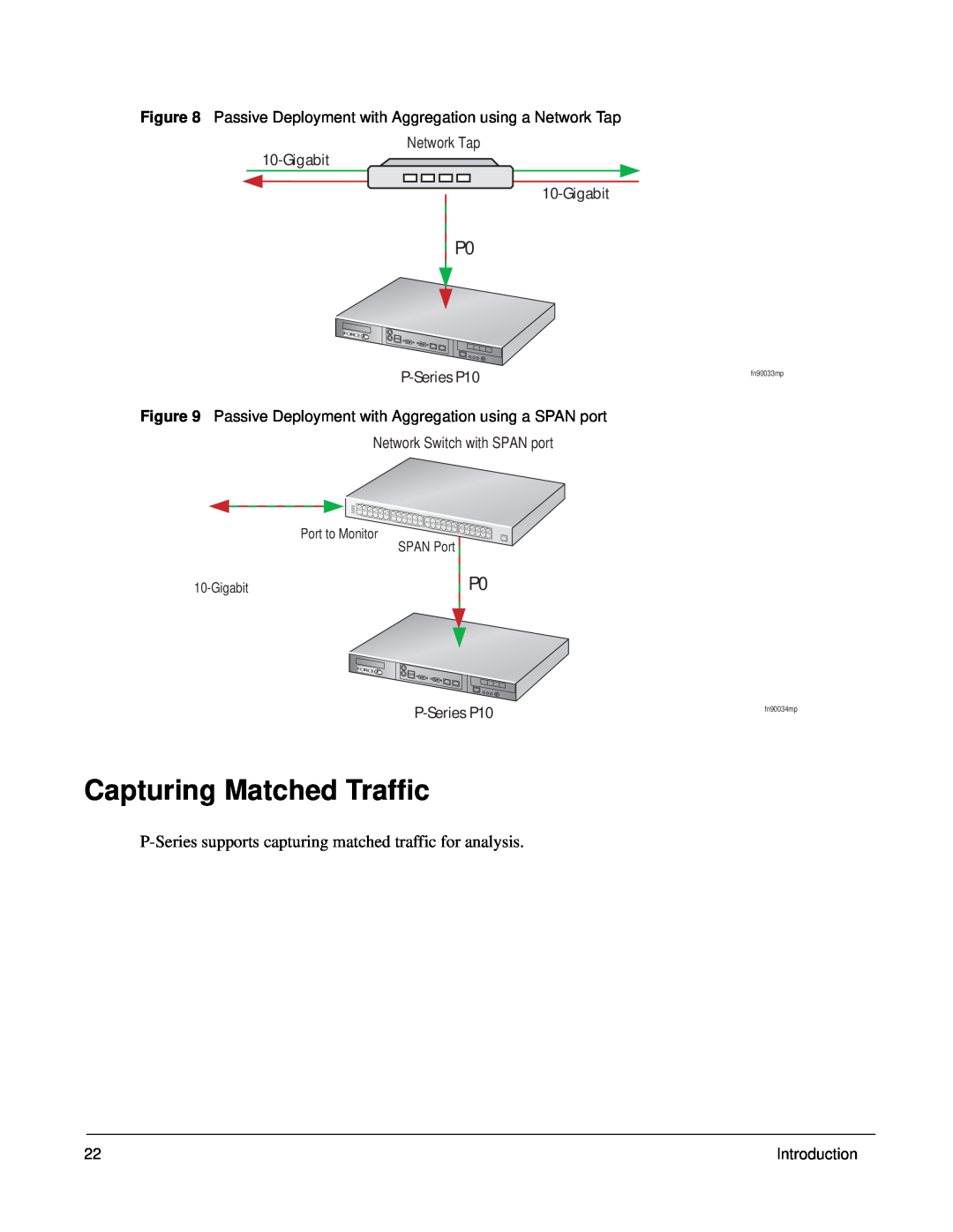 Force10 Networks 100-00055-01 manual Capturing Matched Traffic, Network Tap 10-Gigabit 10-Gigabit, P-Series P10 