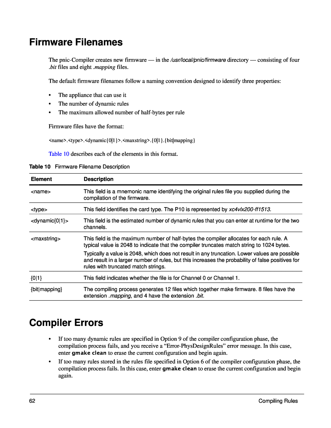 Force10 Networks 100-00055-01 manual Firmware Filenames, Compiler Errors 