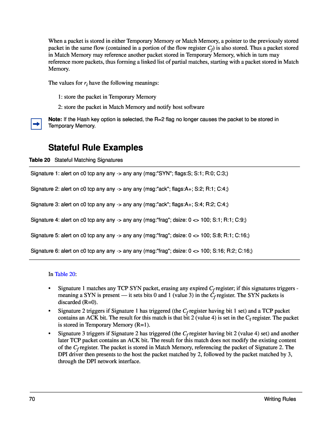 Force10 Networks 100-00055-01 manual Stateful Rule Examples, In Table 