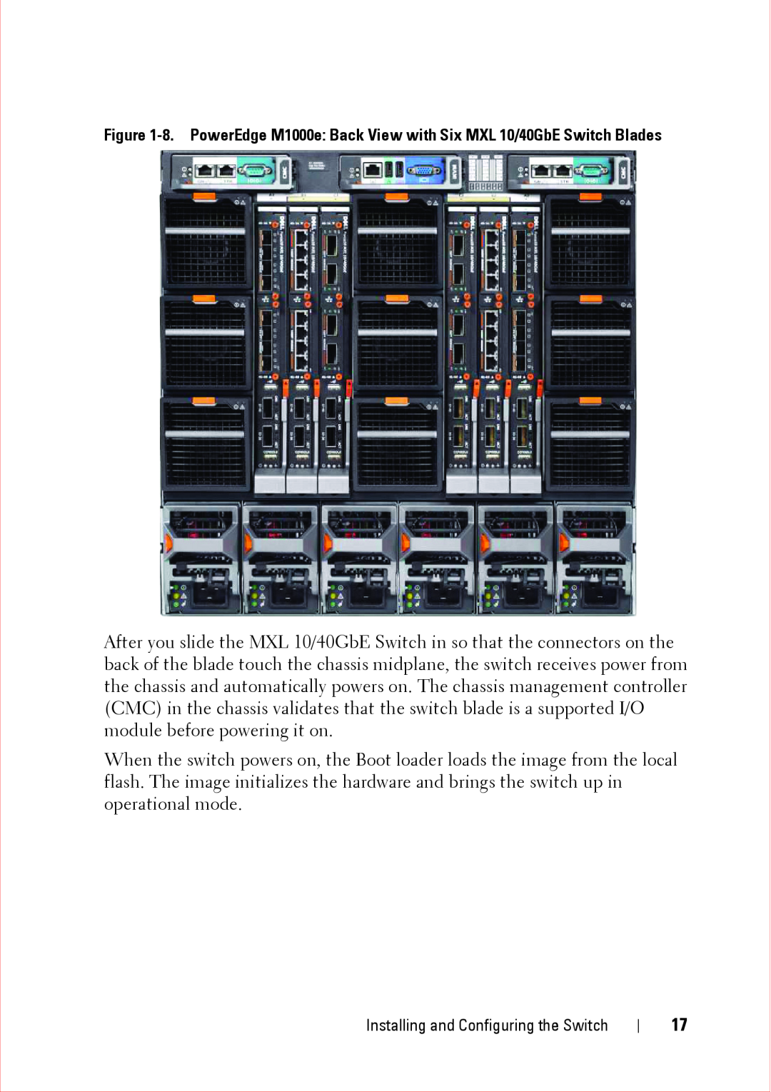 Force10 Networks CC-C-BLNK-LC manual 
