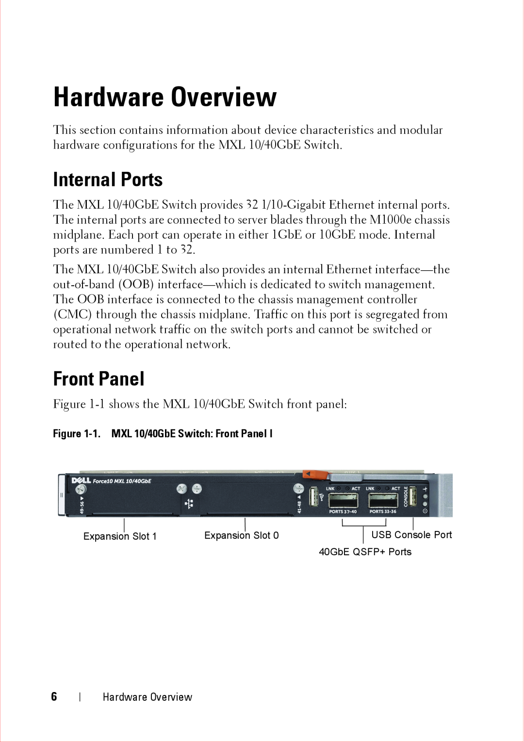 Force10 Networks CC-C-BLNK-LC manual Hardware Overview, Internal Ports, Front Panel 