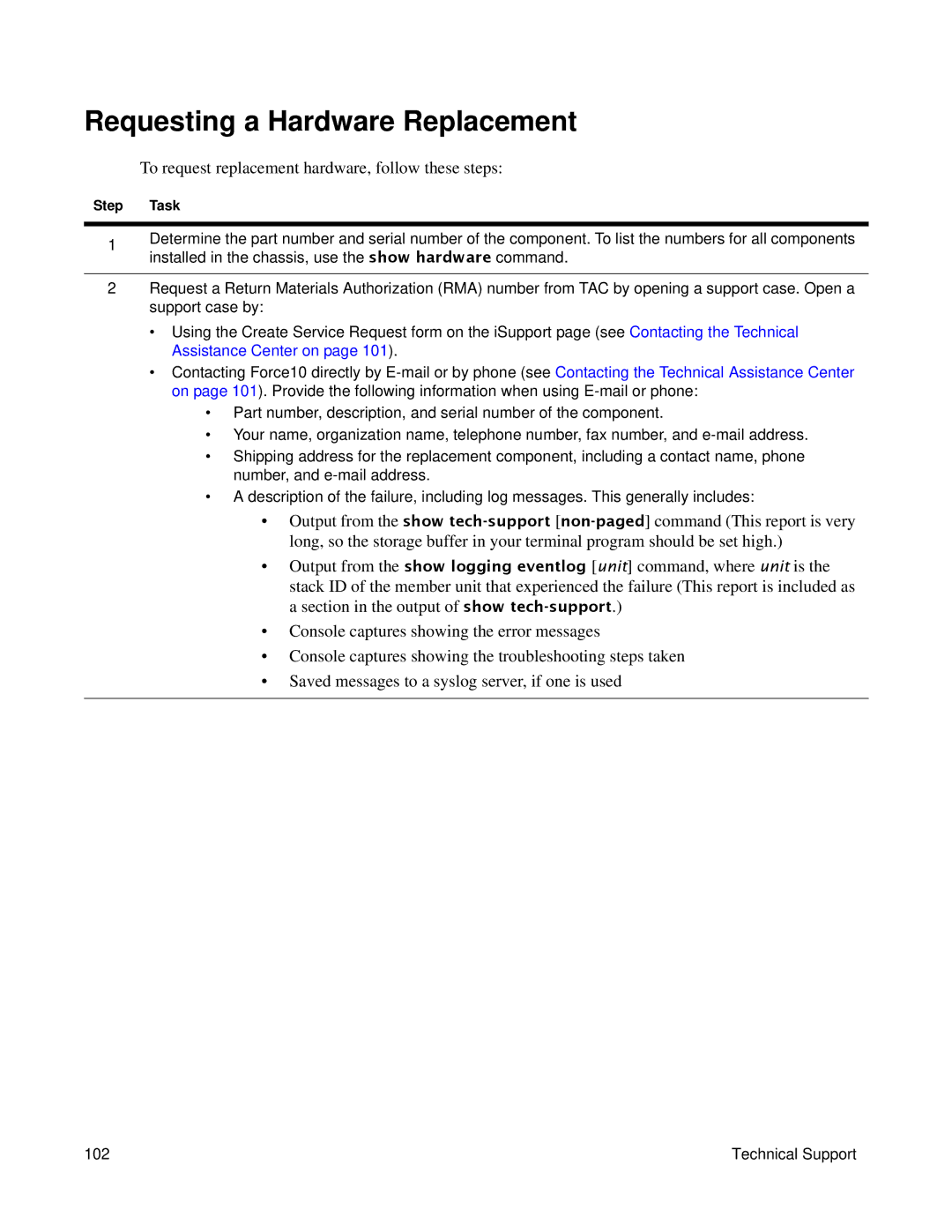 Force10 Networks E1200i manual Requesting a Hardware Replacement, To request replacement hardware, follow these steps 