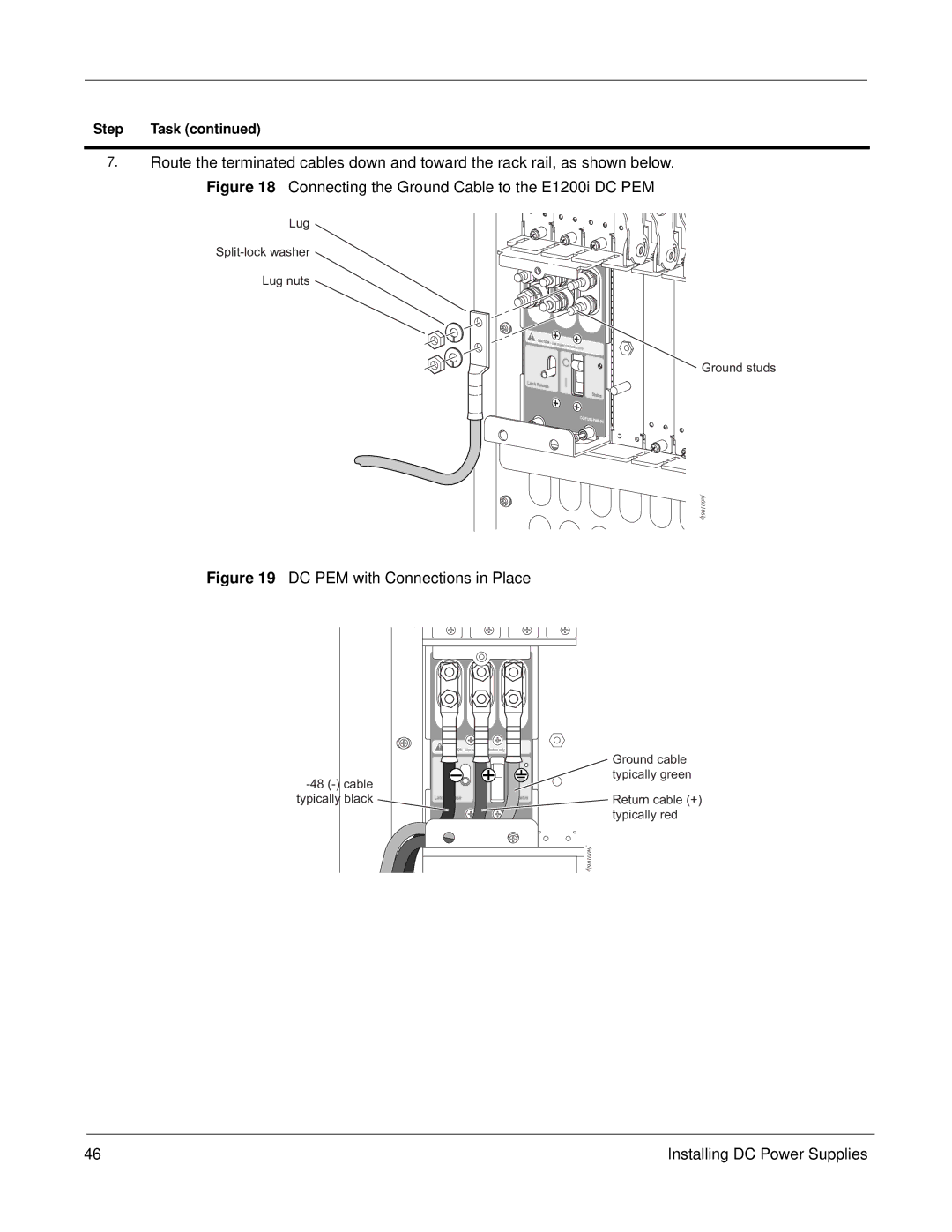 Force10 Networks E1200i manual DC PEM with Connections in Place 