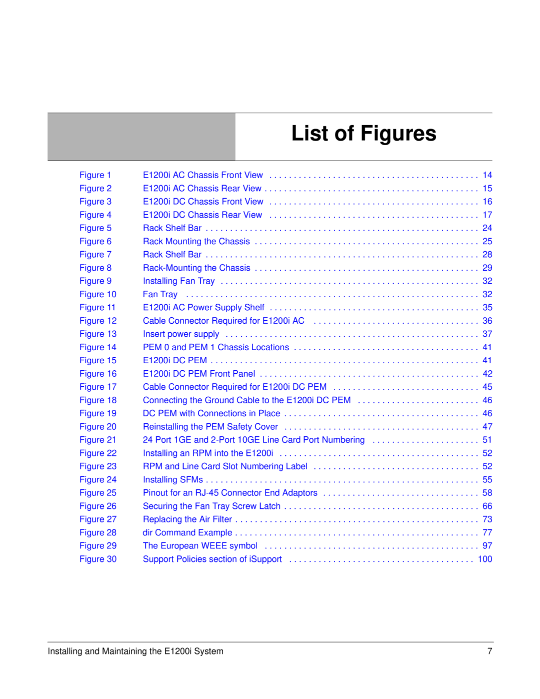 Force10 Networks E1200i manual List of Figures 