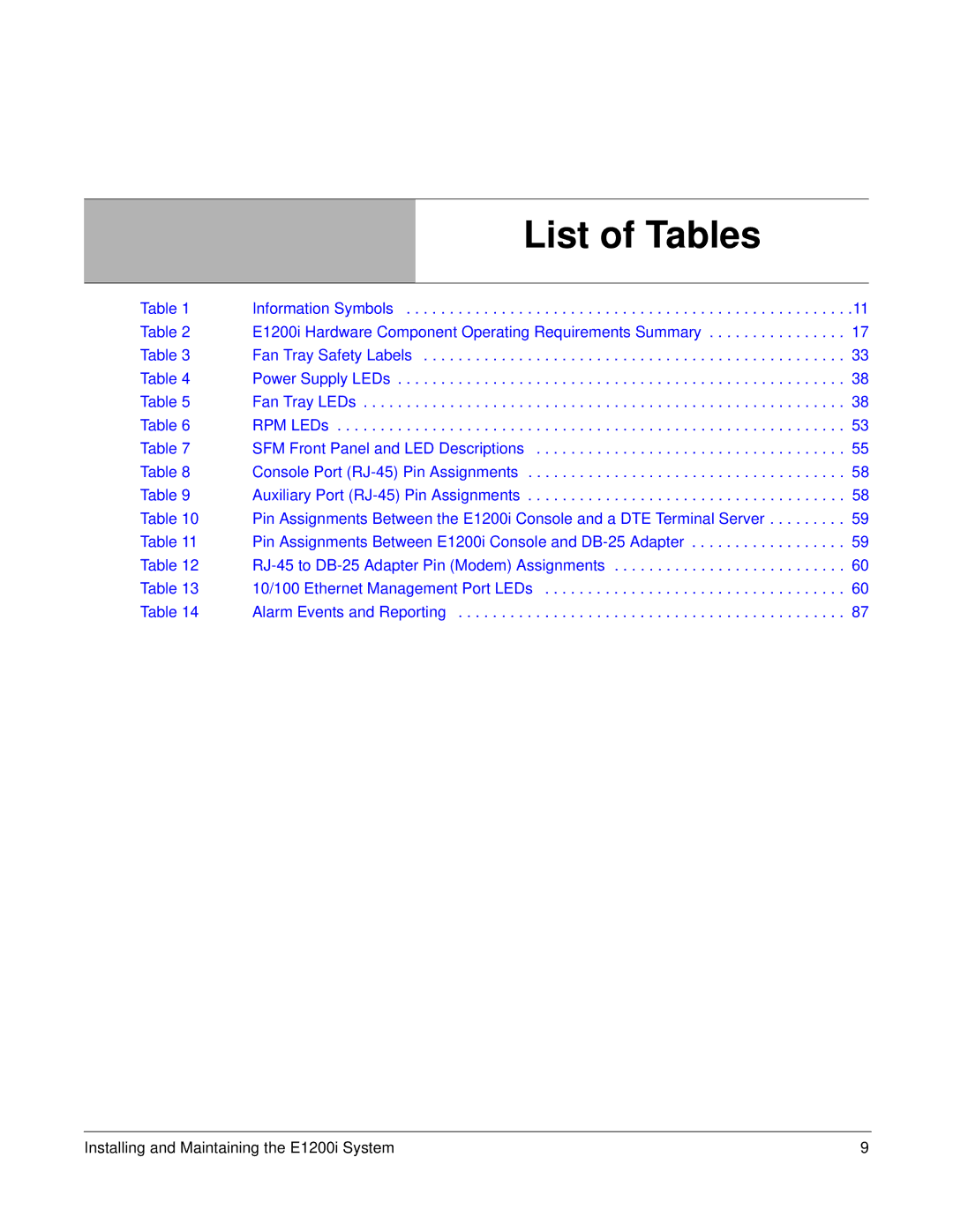 Force10 Networks E1200i manual List of Tables 