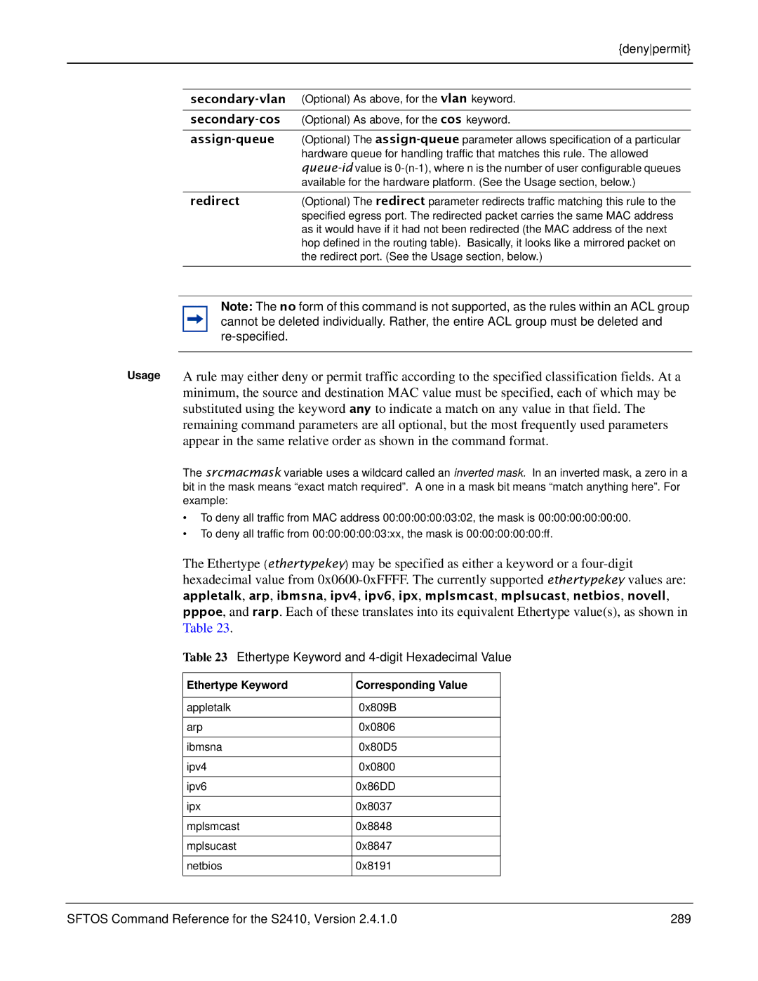 Force10 Networks S2410s manual Secondary-vlan, Secondary-cos, Assign-queue, Redirect 