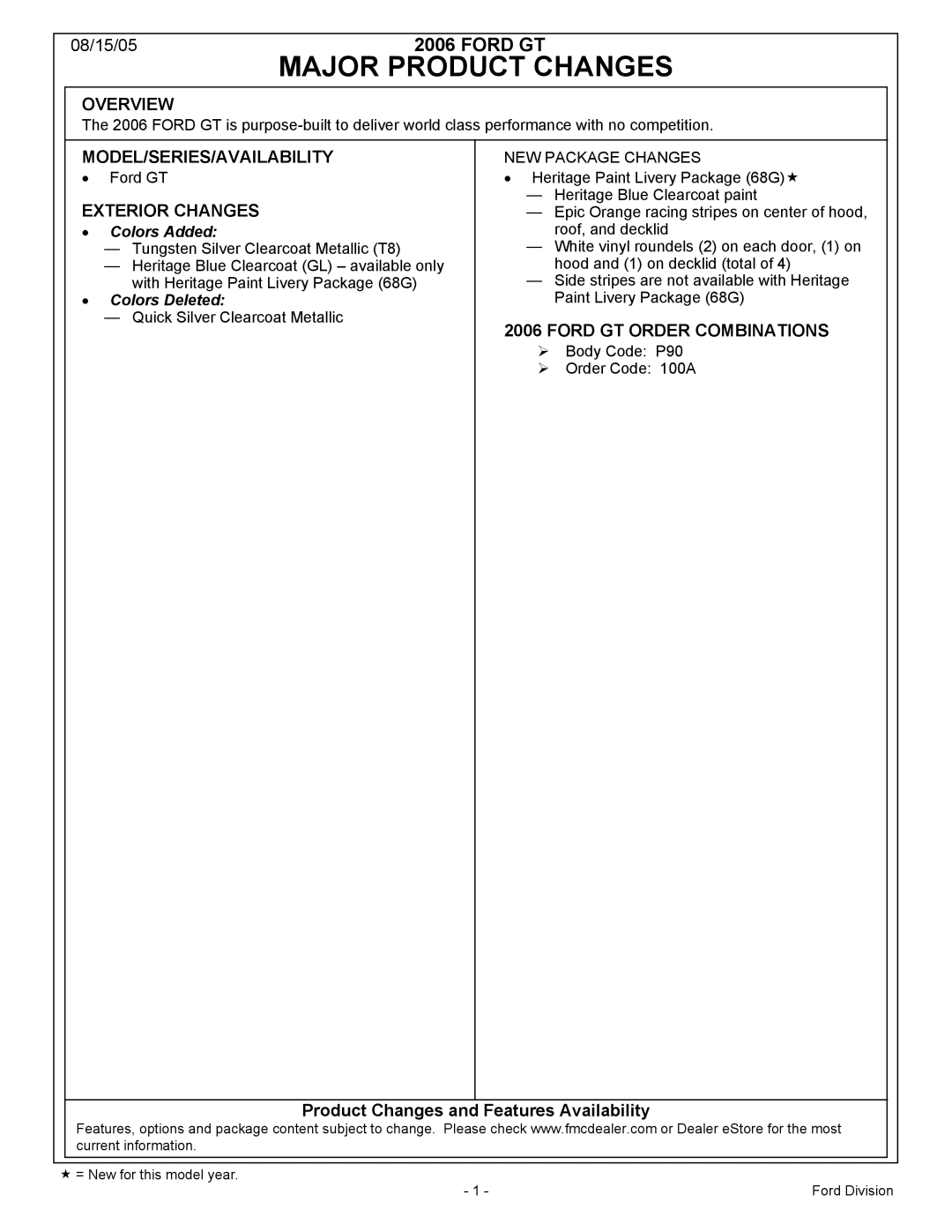 Ford 2006MY manual Major Product Changes, Exterior Changes 