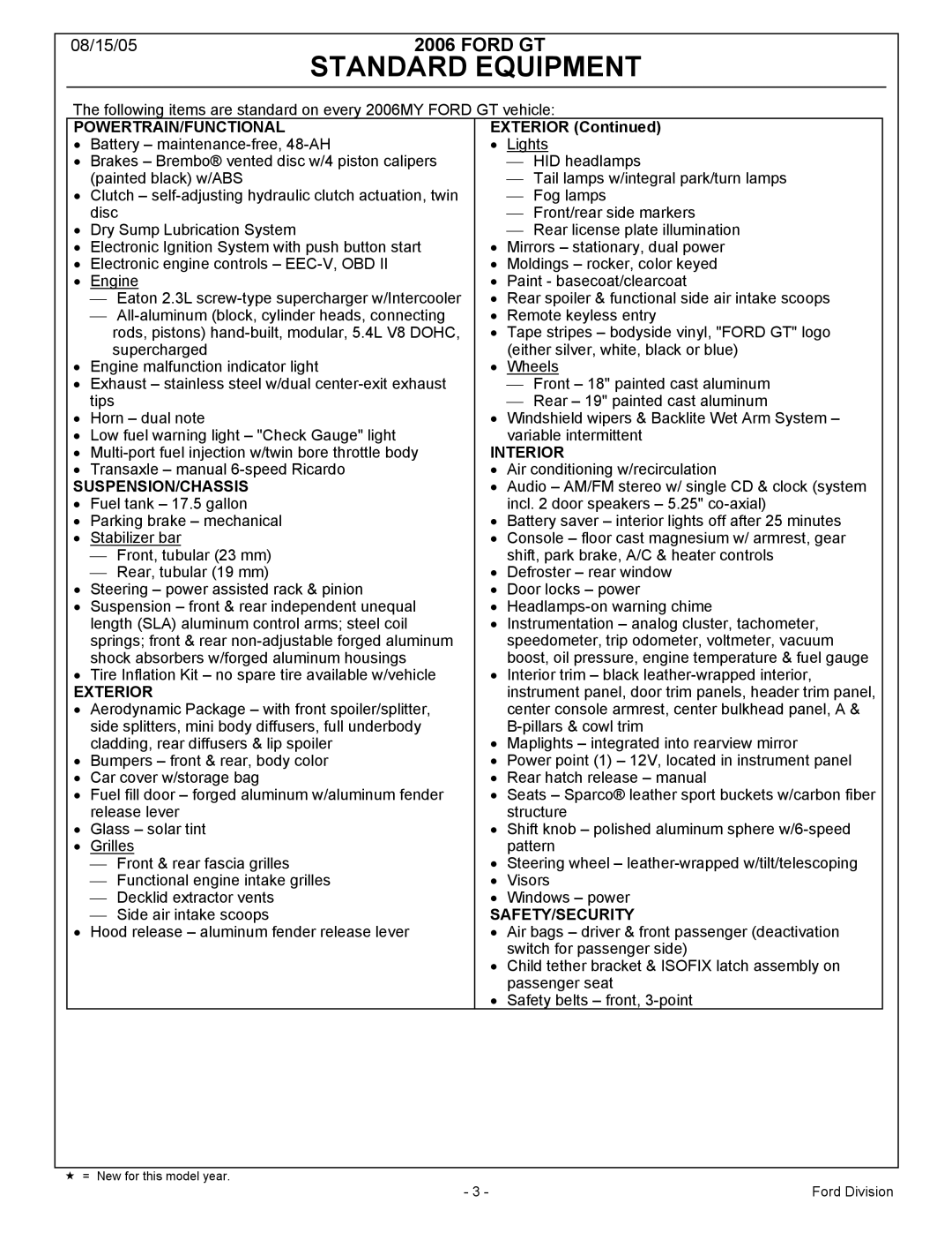 Ford 2006MY manual Standard Equipment, Powertrain/Functional 