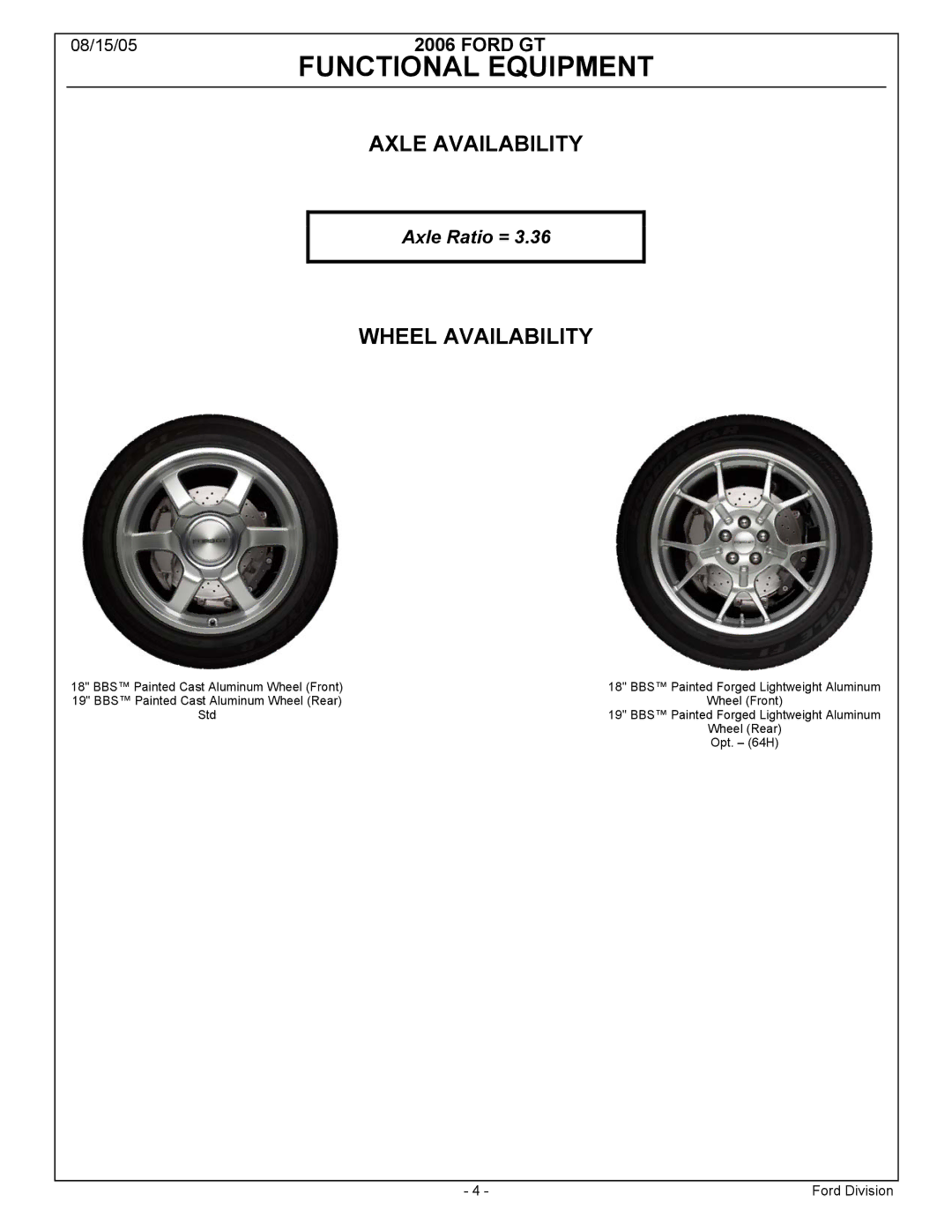 Ford 2006MY manual Functional Equipment, Wheel Availability 