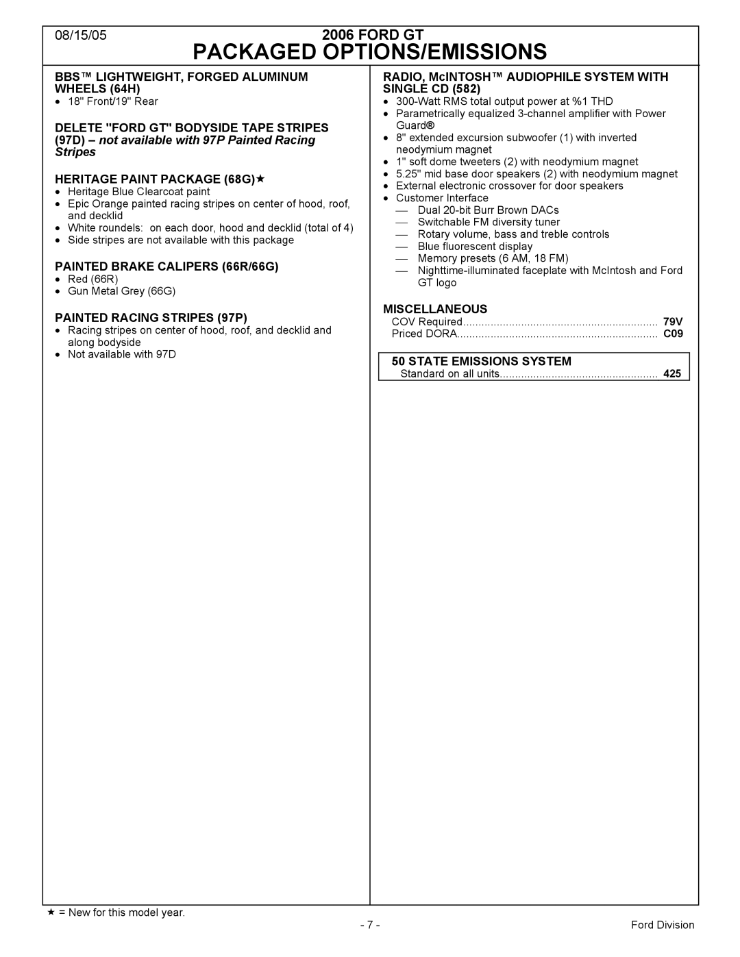 Ford 2006MY manual Packaged OPTIONS/EMISSIONS, BBS LIGHTWEIGHT, Forged Aluminum Wheels 64H 
