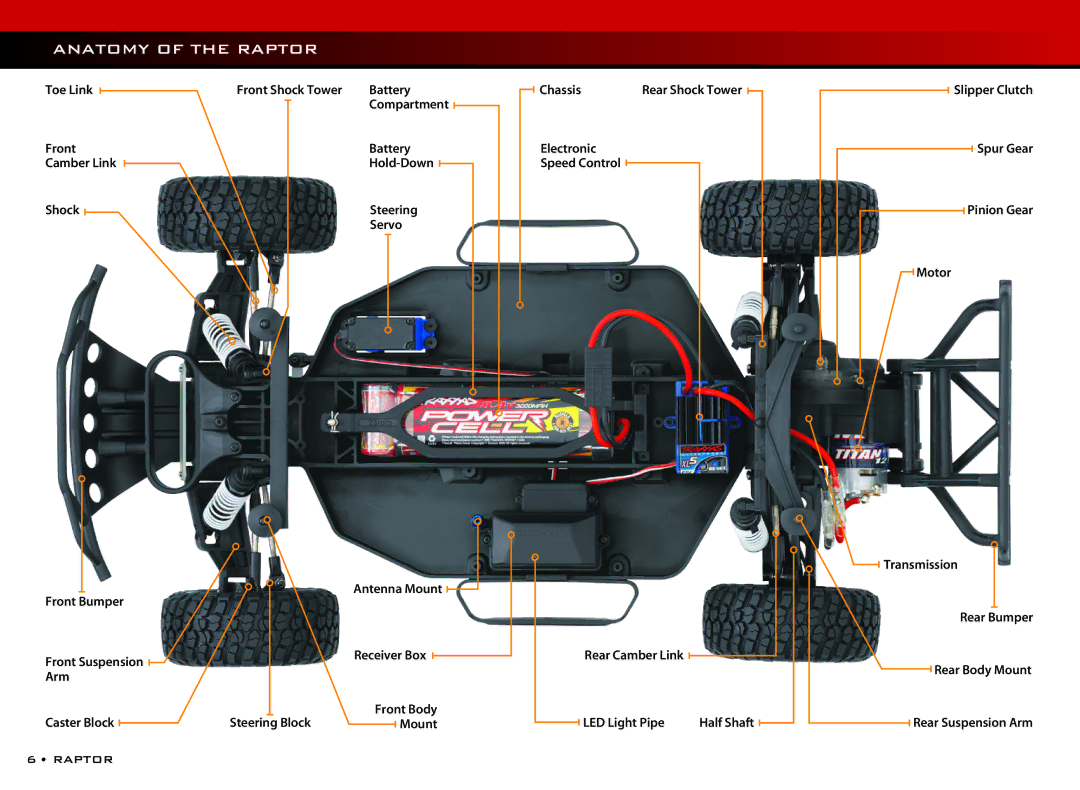 Ford 58064 owner manual Anatomy of the Raptor, Electronic Speed Control Rear Camber Link LED Light Pipe, Front Shock Tower 