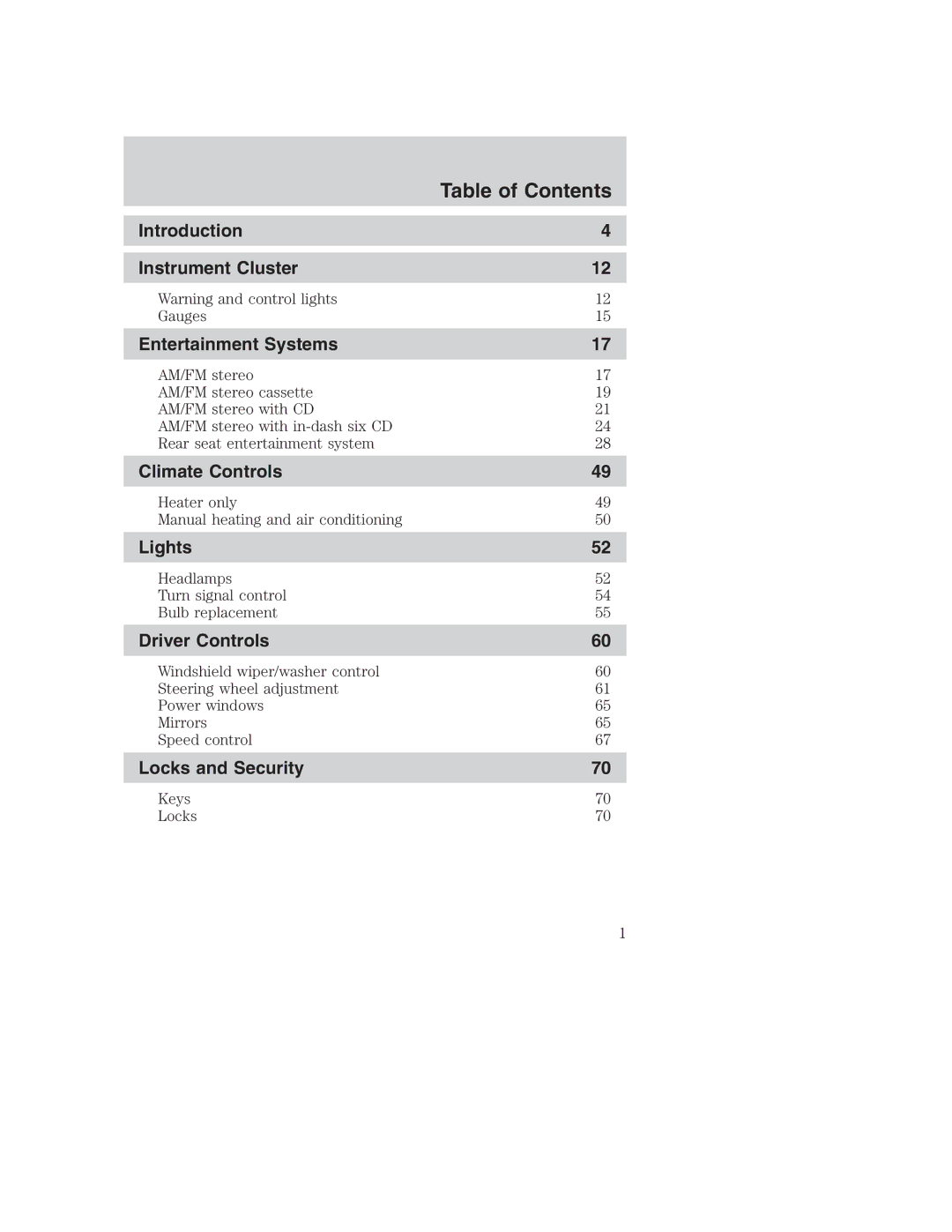 Ford AM/FM stereo manual Table of Contents 